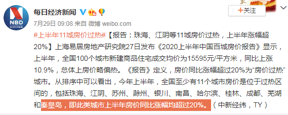 房价上涨20％！秦皇岛被列入房价过热城市！
